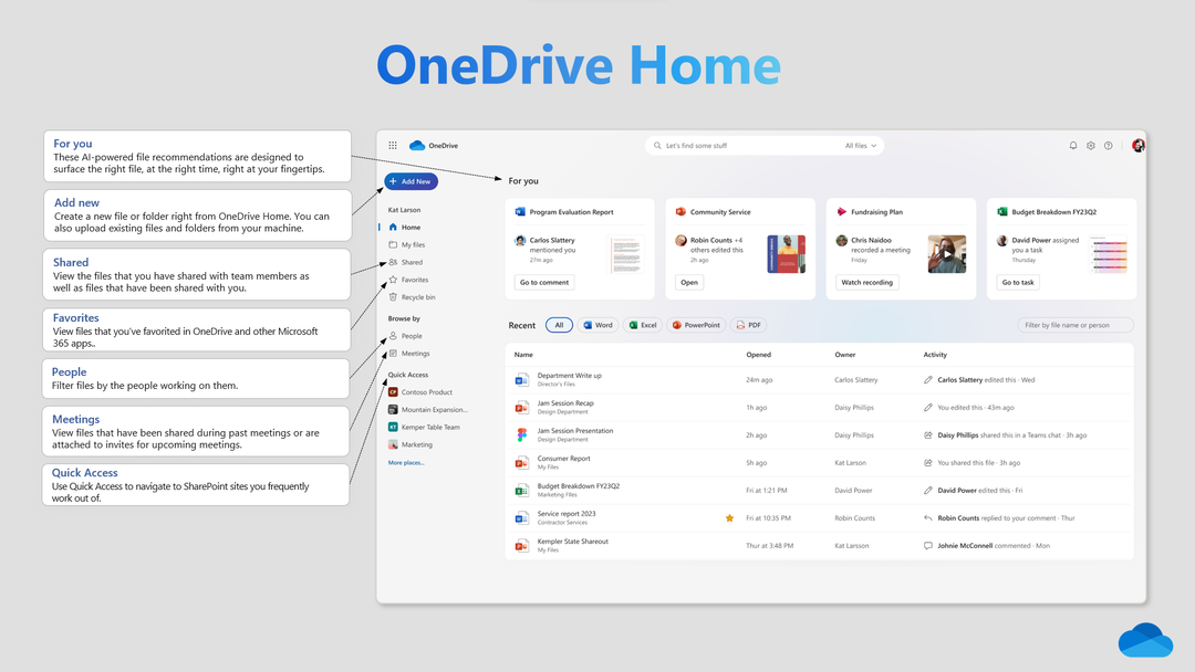 Det ny-redesignede OneDrive Home giver mulighed for ubesværet fildeling