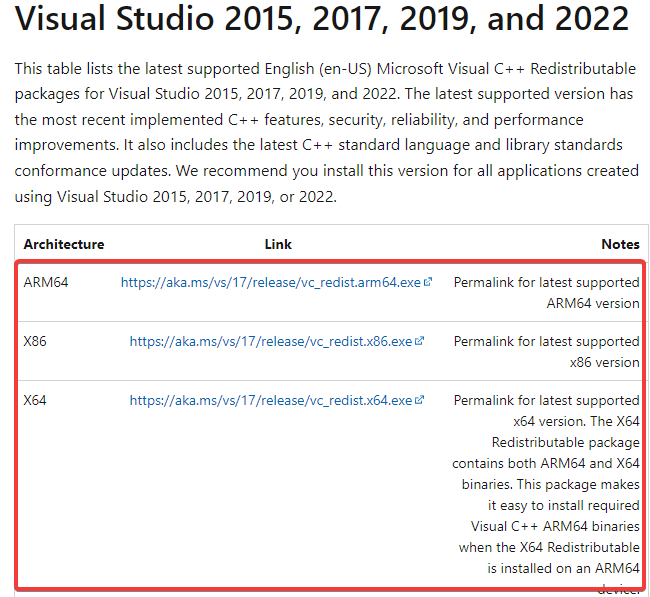 ეწვიეთ Microsoft-ის ოფიციალურ გვერდს, რომ ჩამოტვირთოთ Microsoft Visual C++ 2019 გადანაწილებადი