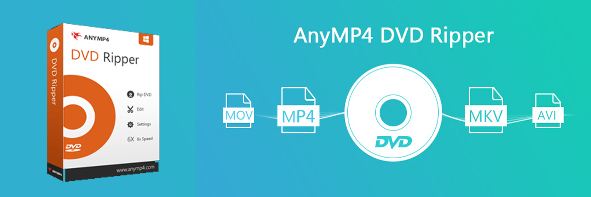 membakar file MKV ke DVD