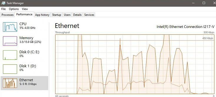 Skoki Ethernetu skoki Ethernetu w menedżerze zadań