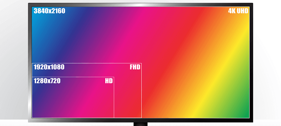 HDMI-näyttö