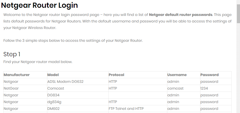 Página de login do roteador Netgear senha de administrador netgear não funciona