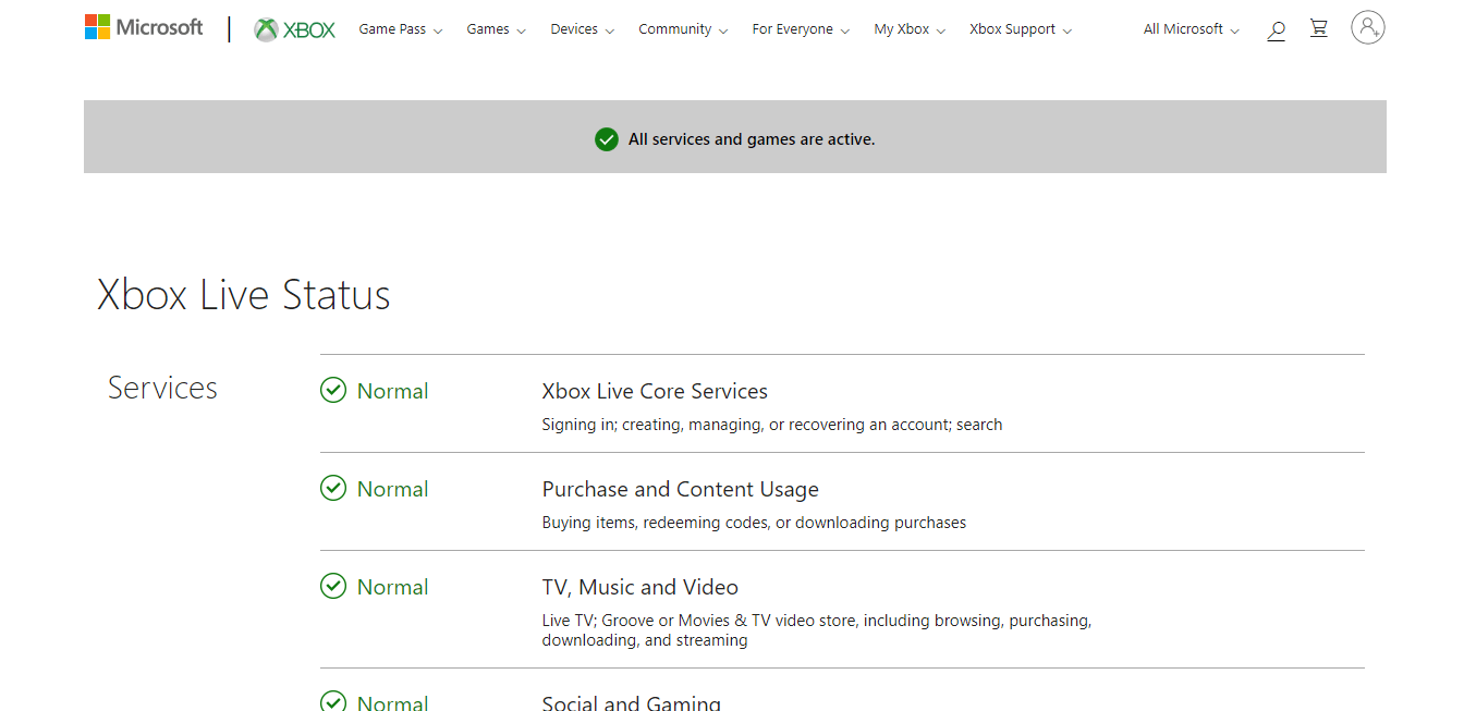 Xbox Live Status-Webseite - Xbox Live denkt nicht, dass ich Gold habe