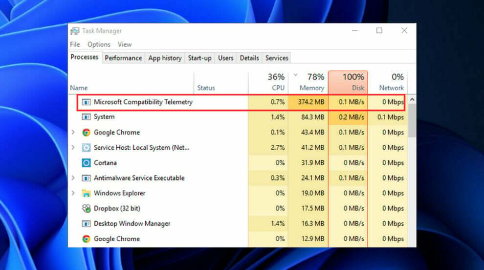 telemetria poista Windows 11:n telemetria käytöstä