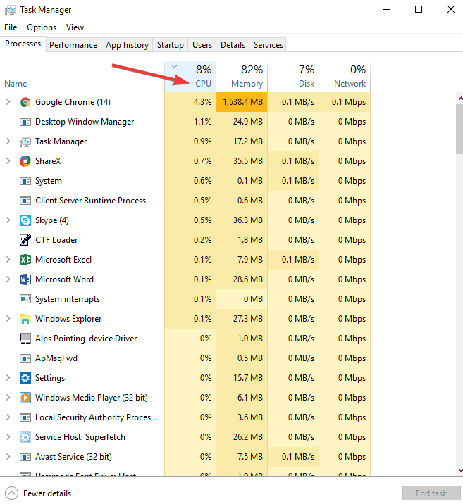  Bærbar PC overopphetes når den lades