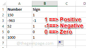 8 βελτιστοποιημένα σημάδια