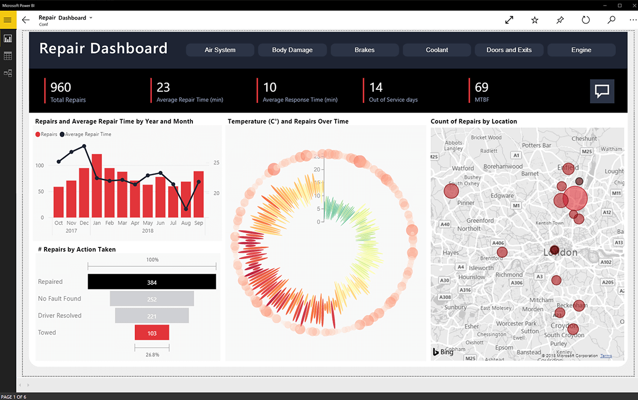 Исправить ошибки ключа power bi