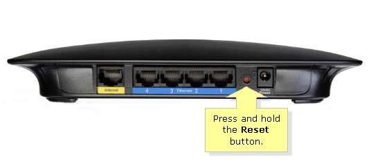 reset routeru Linksys