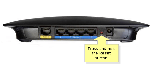 reset routera Linksys