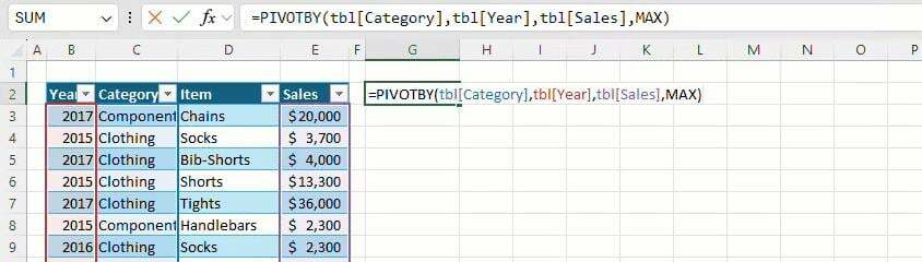 Excel group โดย pivotby
