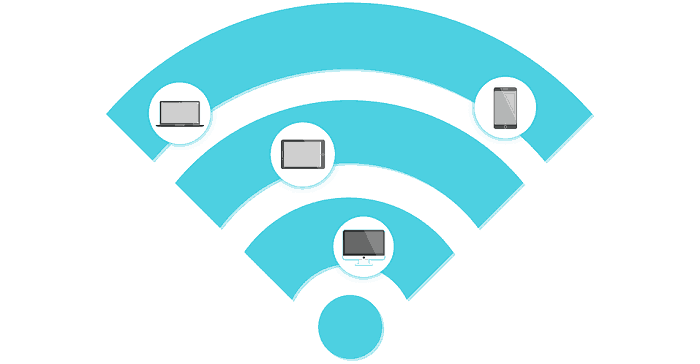 新しいWi-Fi接続ウィンドウを設定する10