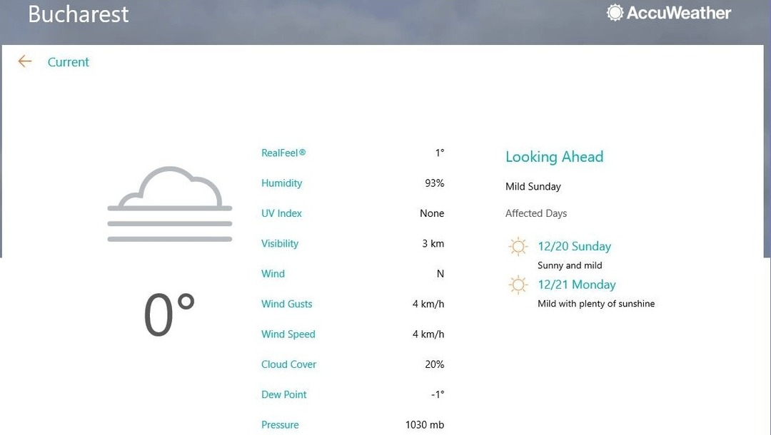 4 beste alternative Wetter-Apps für Windows 10