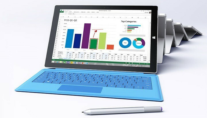 Surface Pro 3 akuprobleemide lahendamine: vabanege seadmest