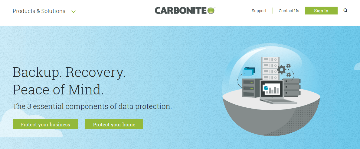 Geriausia „Carbonite Safe“ atsarginė kopija visų platformų debesyse