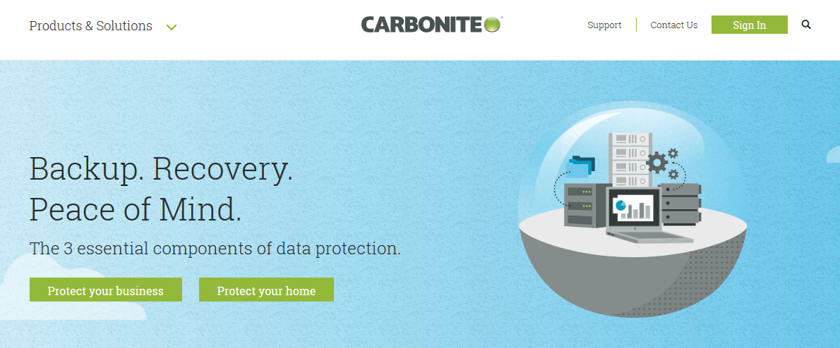 Carbonite Safe أفضل نسخة احتياطية سحابية عبر منصة