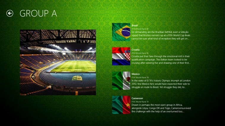 Volg 2014 Brazilië FIFA World Cup op Windows 8 met deze app