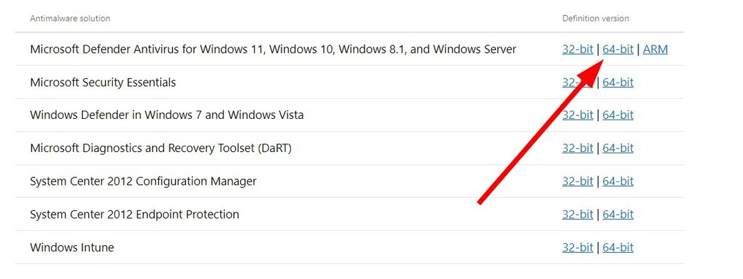 Windows Defender Engine nicht verfügbar: So beheben Sie diesen Fehler