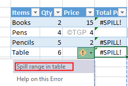 Errore di dispersione di Excel su un tavolo