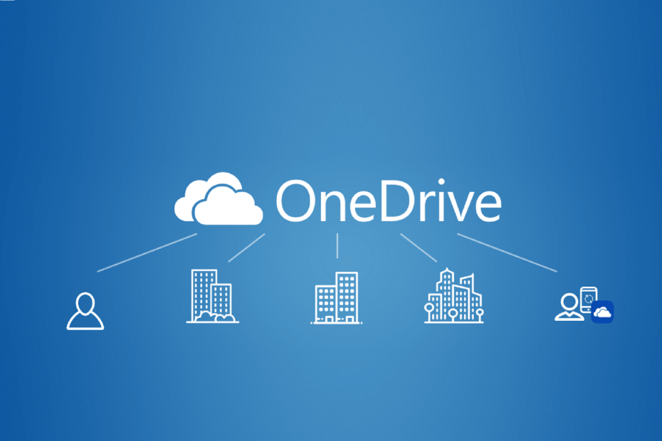 OneDrive direkte deling
