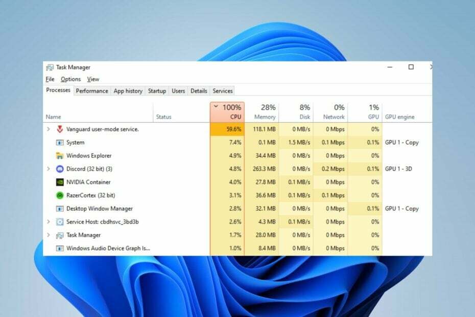 용감한 높은 CPU 사용량
