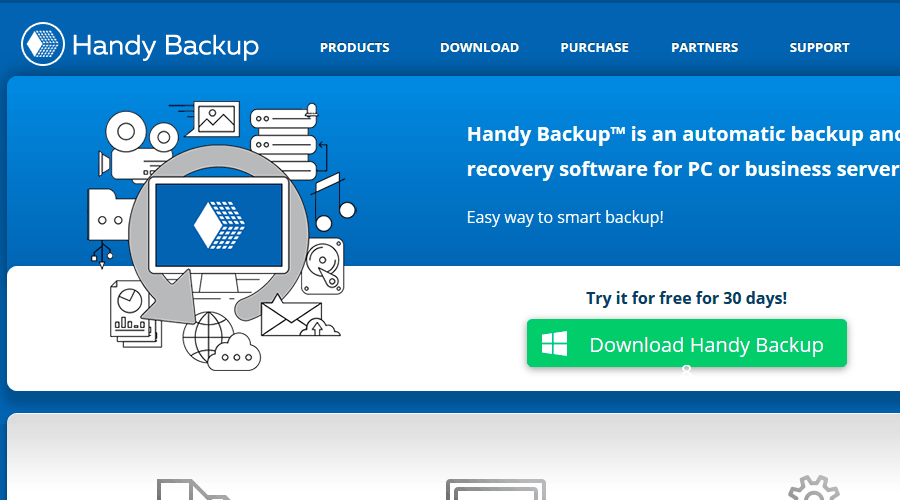 Handy Backup automaatse varundamise tarkvara