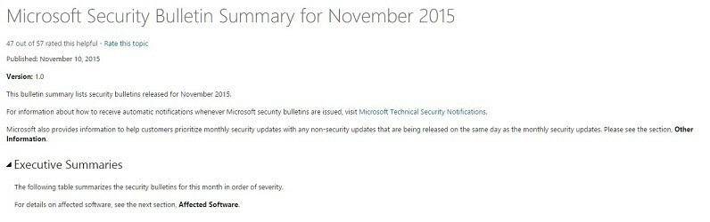 Détails du correctif du mardi novembre 2015: .Net Framework amélioré, Edge, sécurité IE et plus