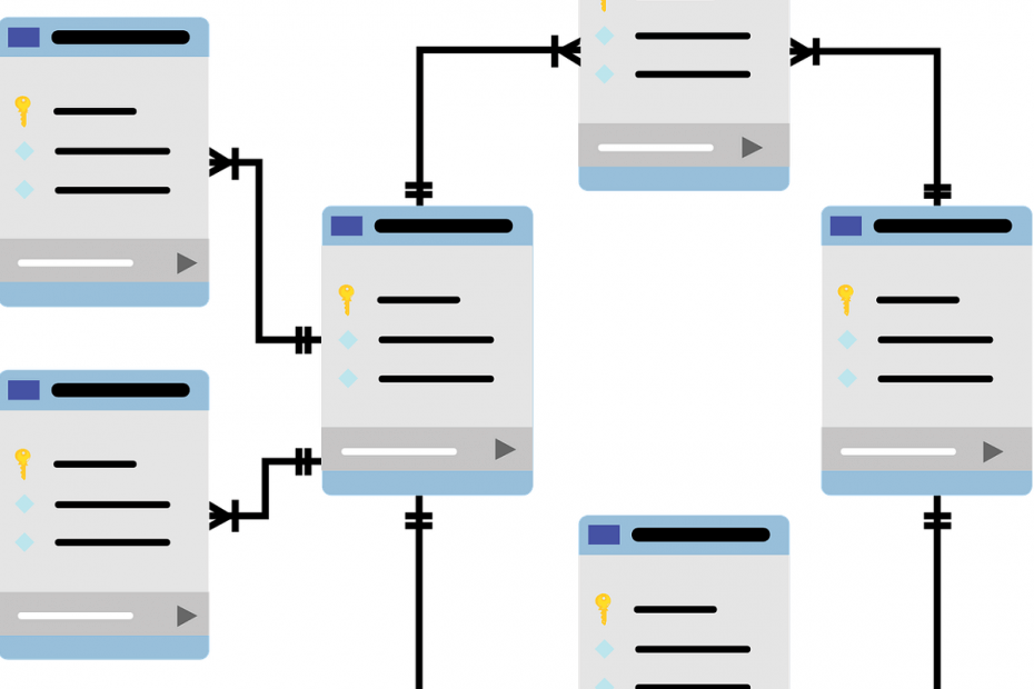 Ukjent databaseformat