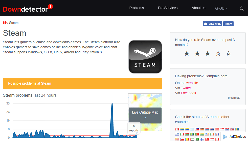 The Downdector-Site-Steam Ihre Transaktion kann nicht abgeschlossen werden, weil Sie eine andere ausstehende Transaktion auf Ihrem Konto haben