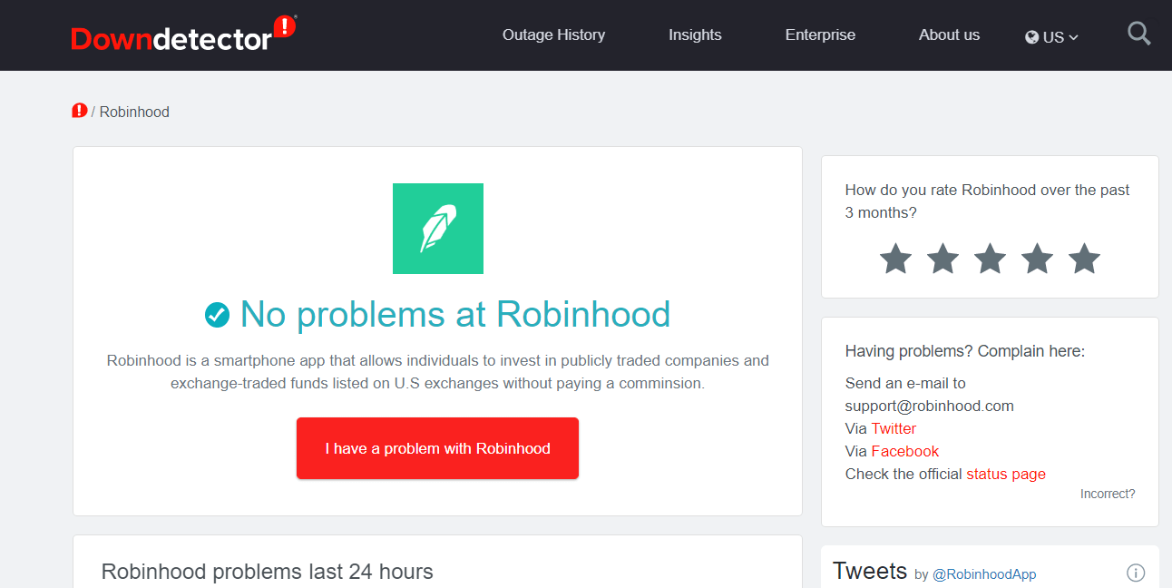 La aplicación robinhood del sitio web de Downdetector no funciona