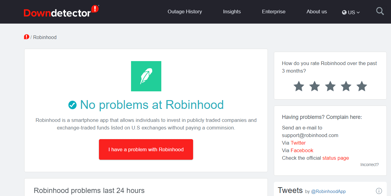 Приложение Robinhood веб-сайта Downdetector не работает