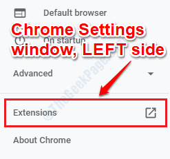 5 разширения за Chrome