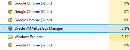 कार्य प्रबंधक VirtualBoxVM.exe त्रुटि