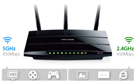 dual-band-router