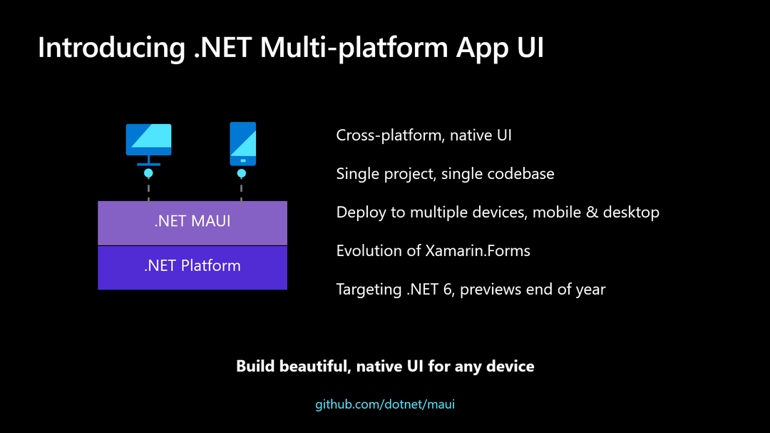 nytt MAUI (Multi-platform App UI) ramverk - .NET 6.0