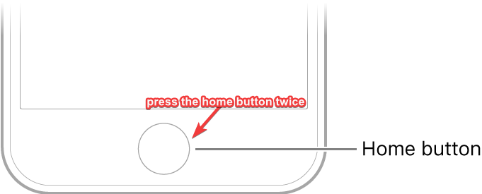 дважды нажмите кнопку домой на iOS