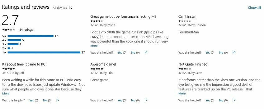 Gears of War za Windows 10 dobi zgodnje slabe ocene igralcev