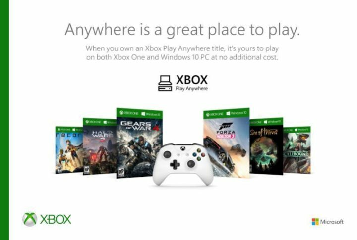 Xbox Play Anywhere on nyt saatavilla: Näin voit käyttää sitä