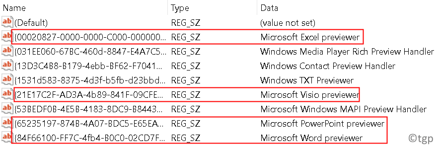 Kombinacje wartości klucza ciągu rejestru Min