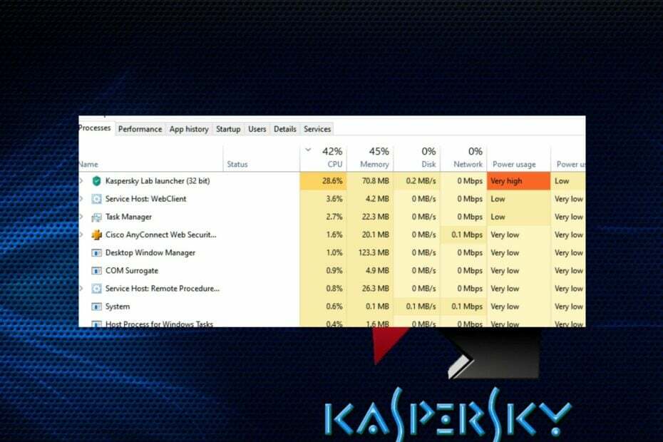 Kaspersky високо използване на процесора