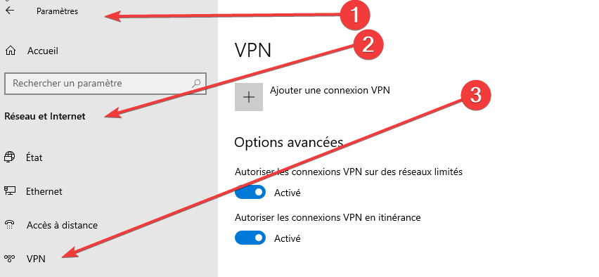 Valikko Demarrer_Parametres_Reseau et Internet_VPN
