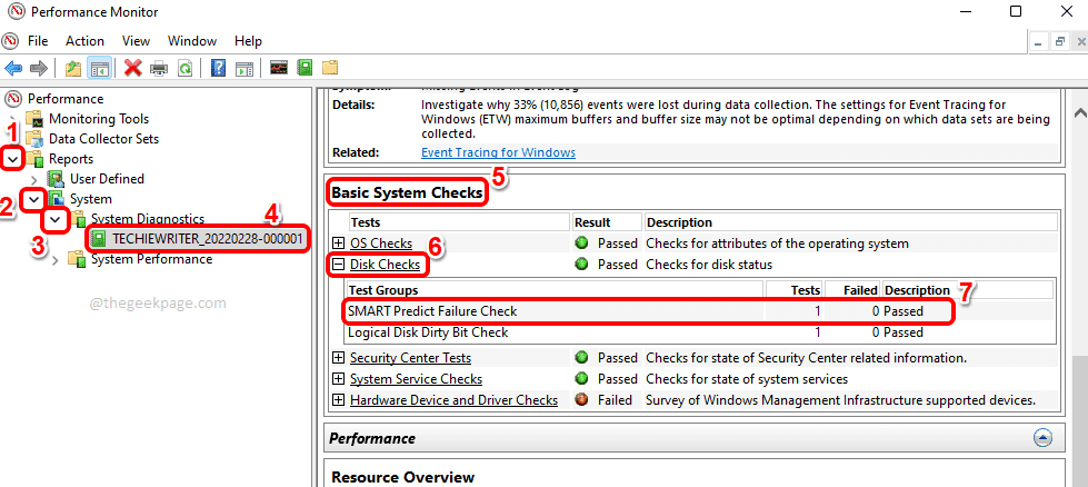 Découvrez si votre disque dur est en panne à l'aide de SMART sous Windows 11 et 10