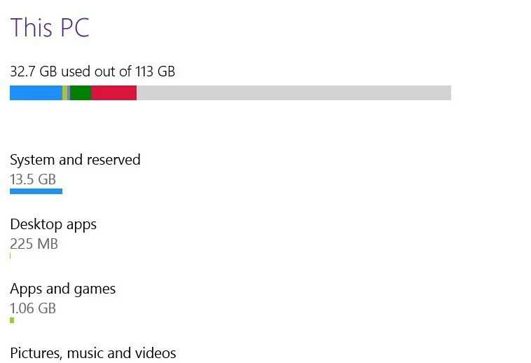Windows 10 'Storage Sense' viser tilgjengelig og brukt lagring av system, apper, spill og mediefiler