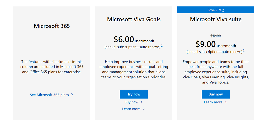 Microsoft Viva Goals on nüüd kõigile kasutajatele üldiselt saadaval