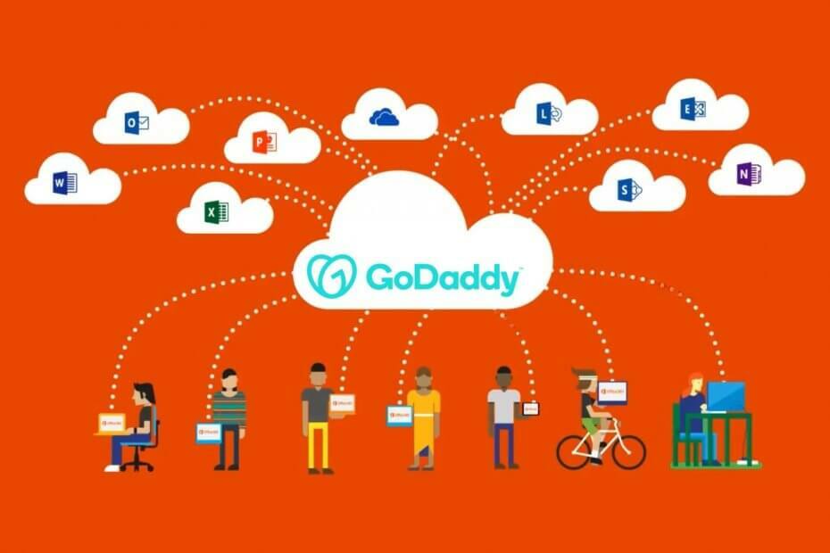 GoDaddy Office 365 gjennomgang