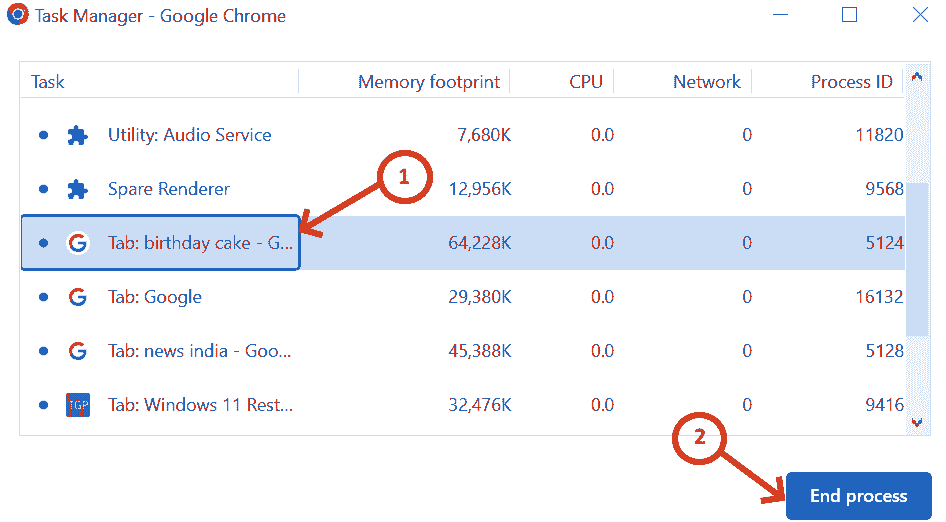 Chro Endtask1 دقيقة