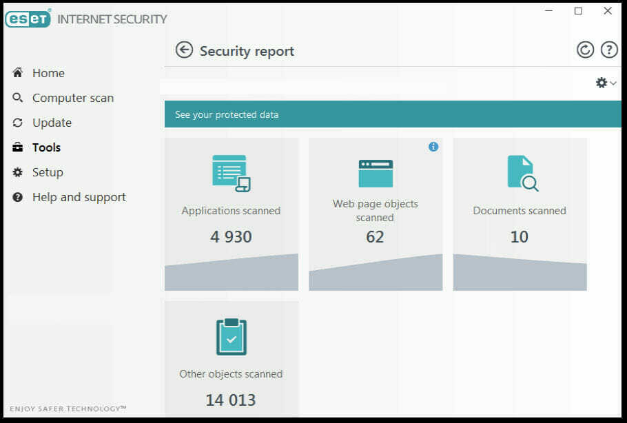  ESET Smart Security – geriausias saugos funkcijų rinkinys 
