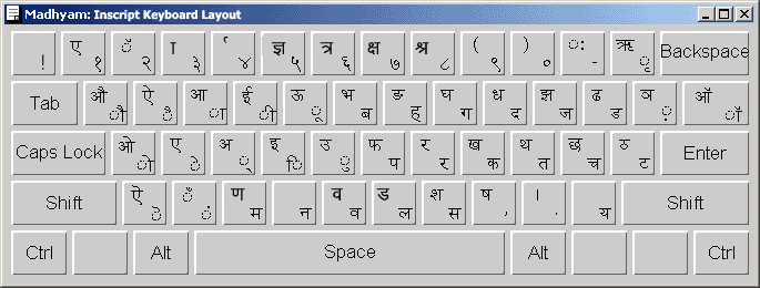 inscript_keyboard - набор текста на хинди