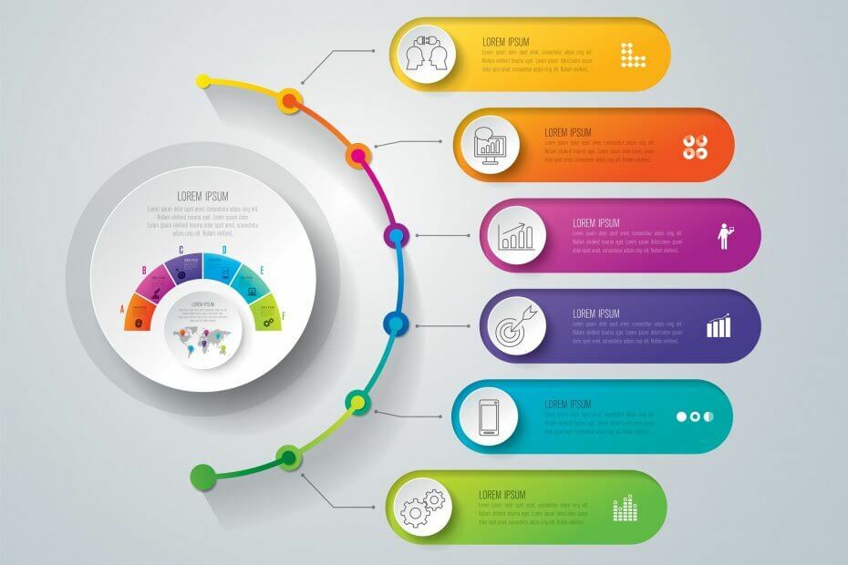 Infografik-Design-Software