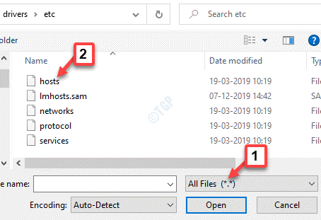 Etc-mapp Alla filer är värdar