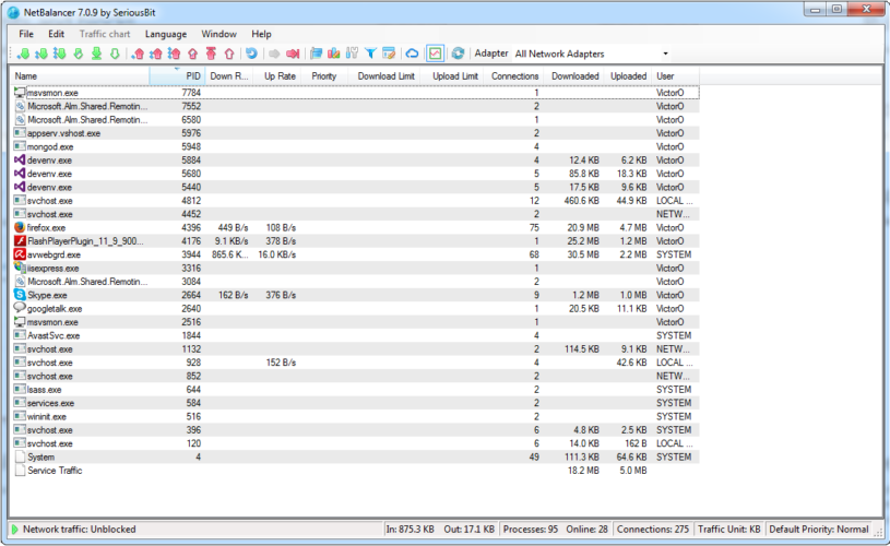 Priorisation de la bande passante NetBalancer